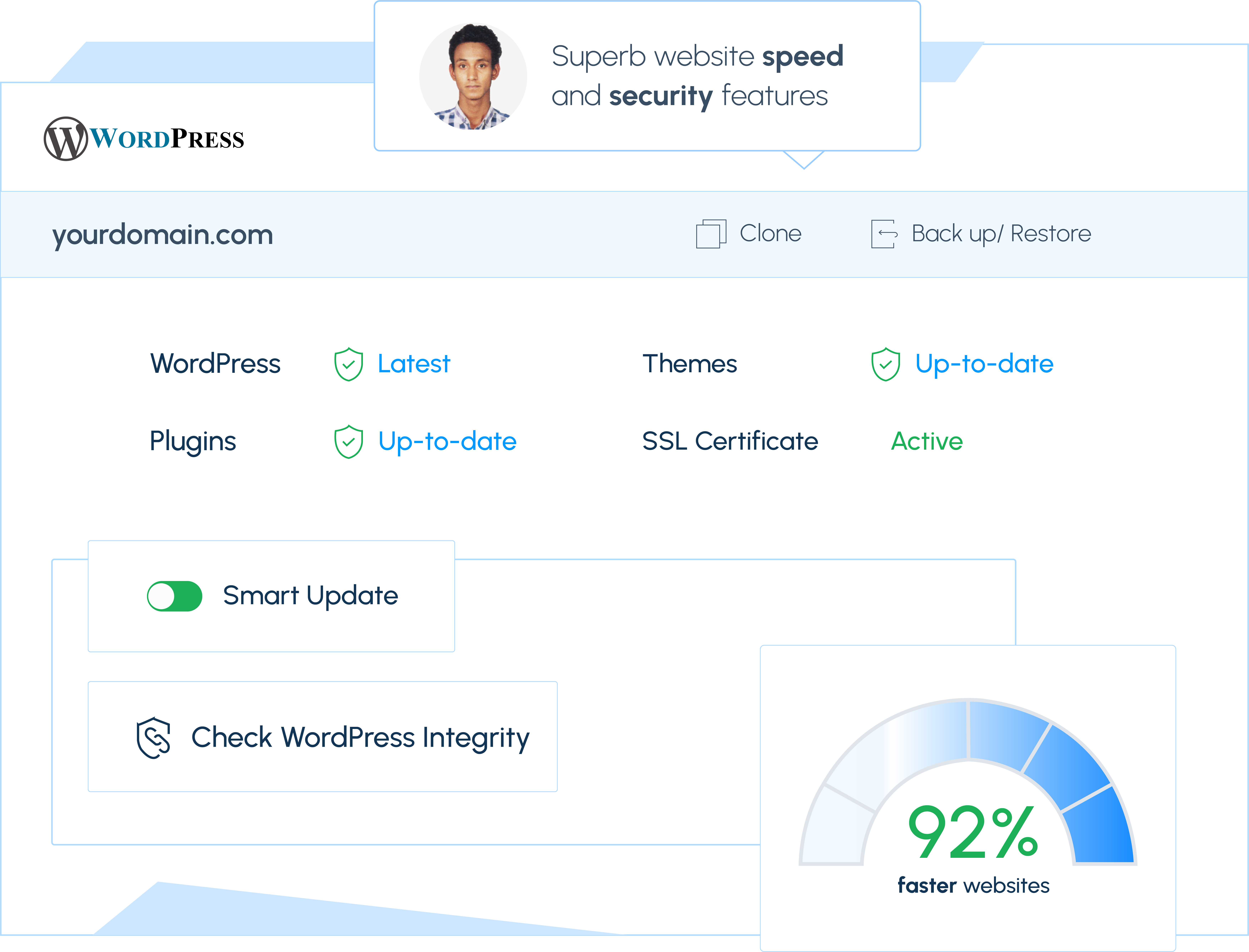 OneHost BD Features